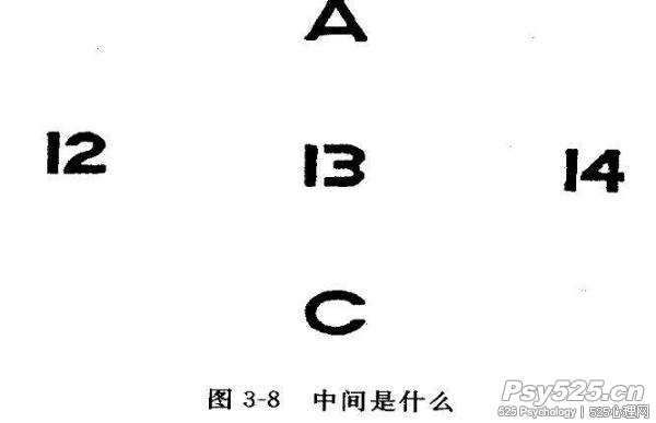 ֪
