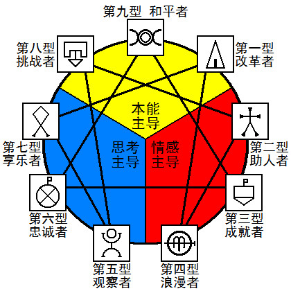 ˸
